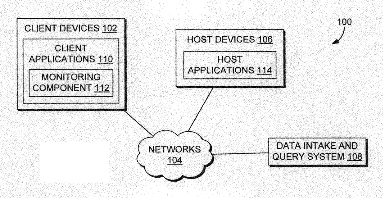 Detecting fraud by correlating user behavior biometrics with other data sources