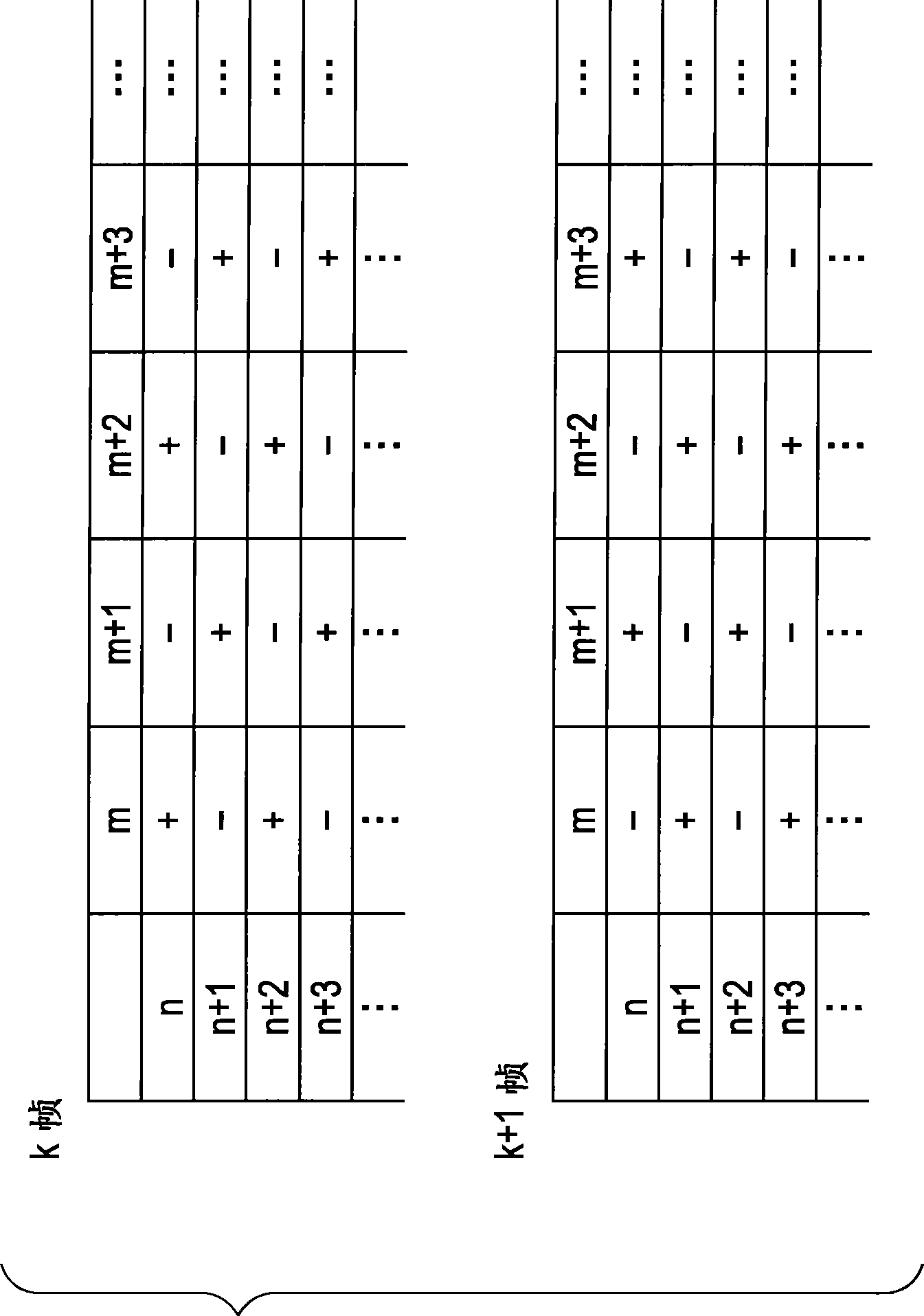 Liquid crystal display device, liquid crystal display method, display control device, and display control method