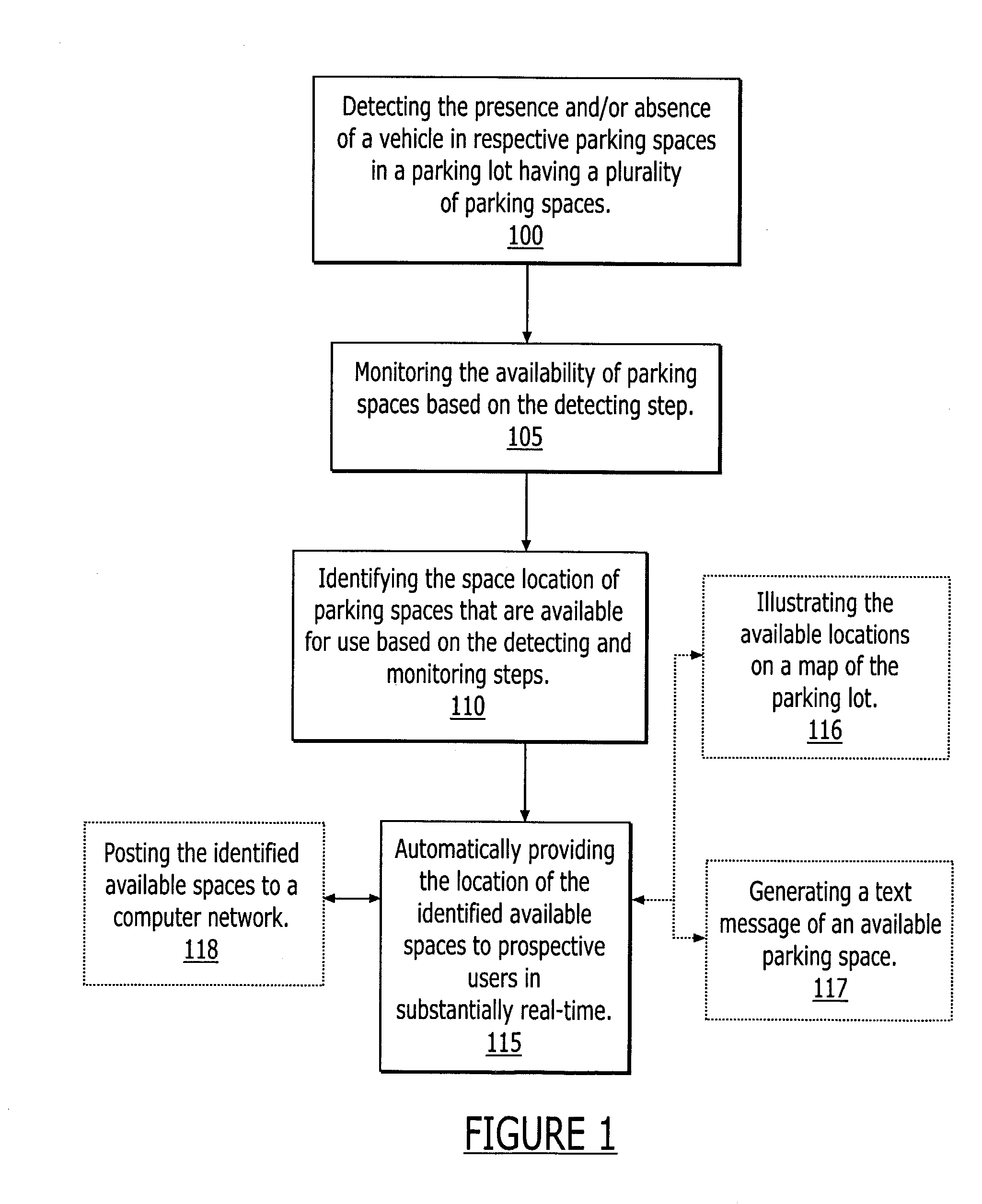 Automated parking director systems and related methods