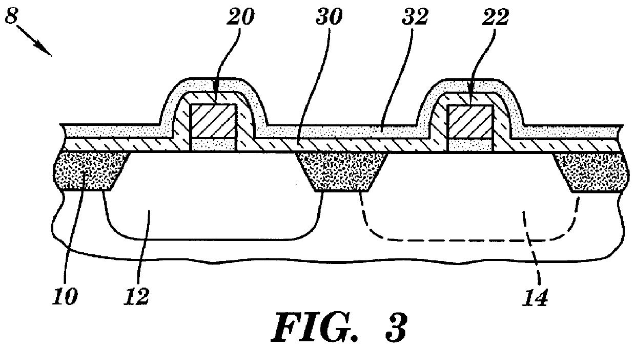 Dual work function CMOS device