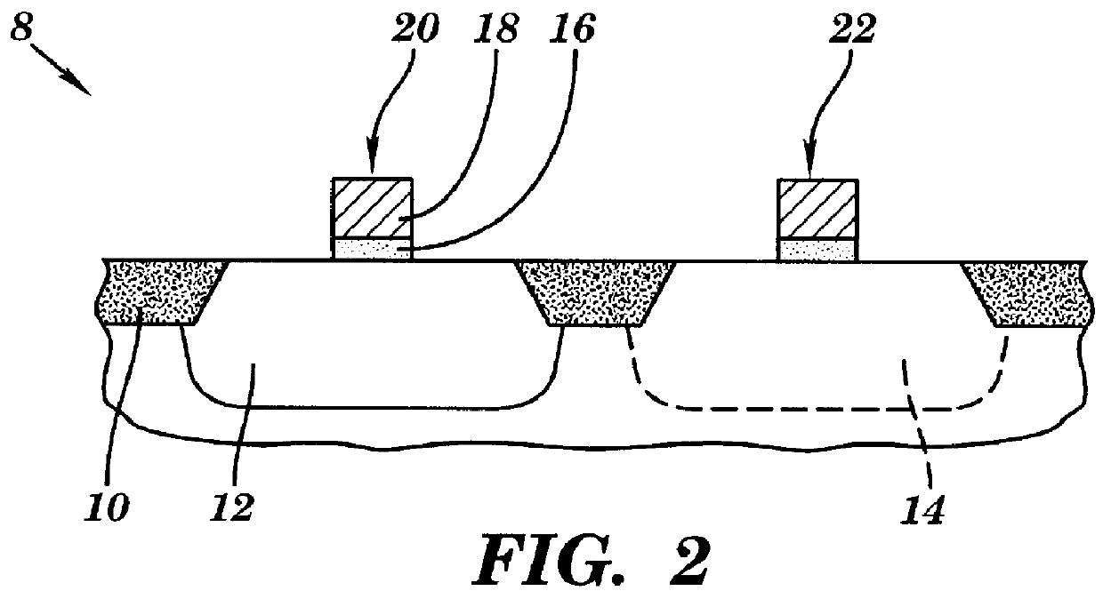 Dual work function CMOS device