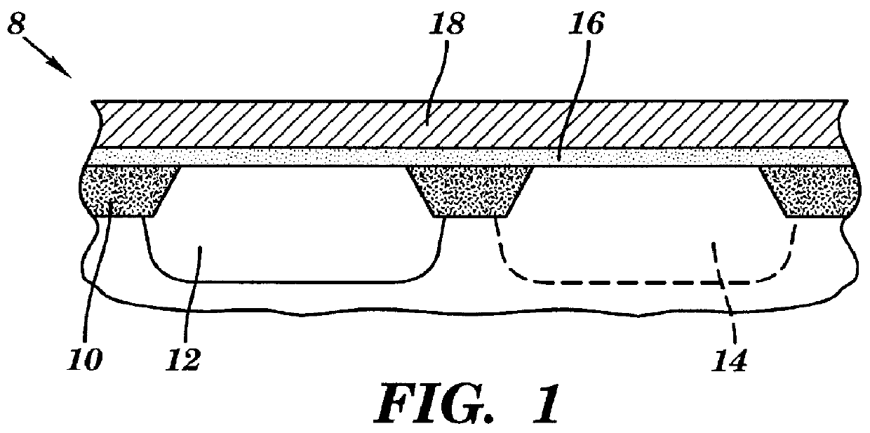 Dual work function CMOS device