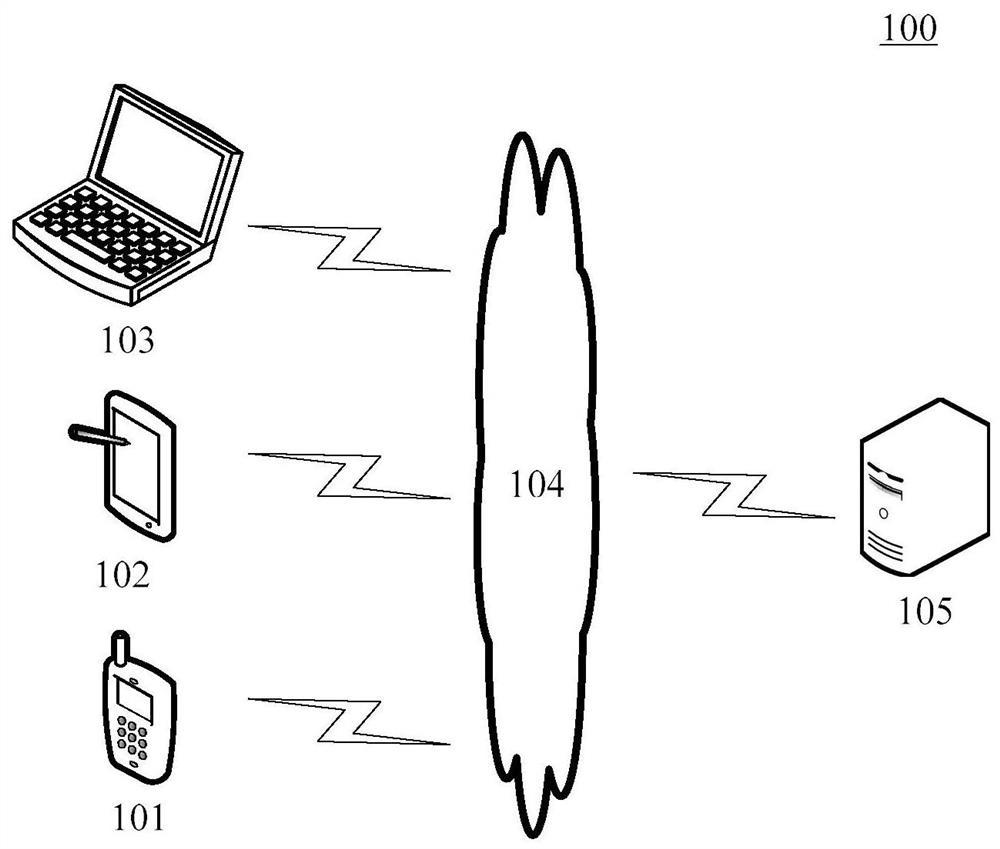 Video frame insertion method and device, equipment and storage medium