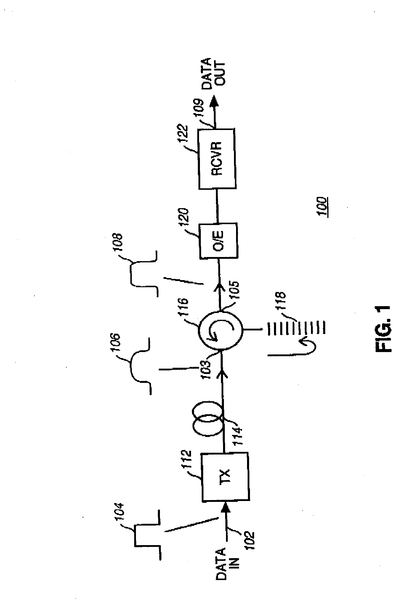 Characterization and control of optical dispersion compensating element