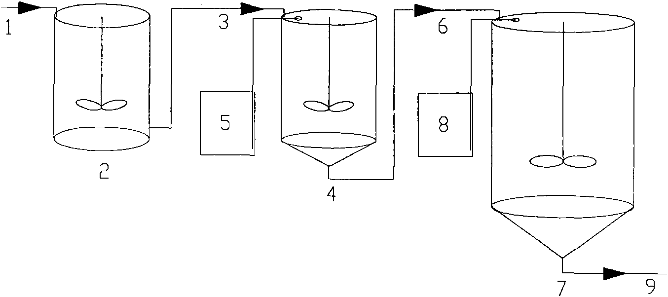 Energy reclaiming sludge reduction method