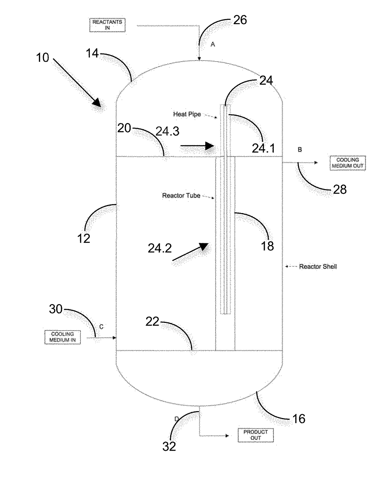 A fixed bed reactor