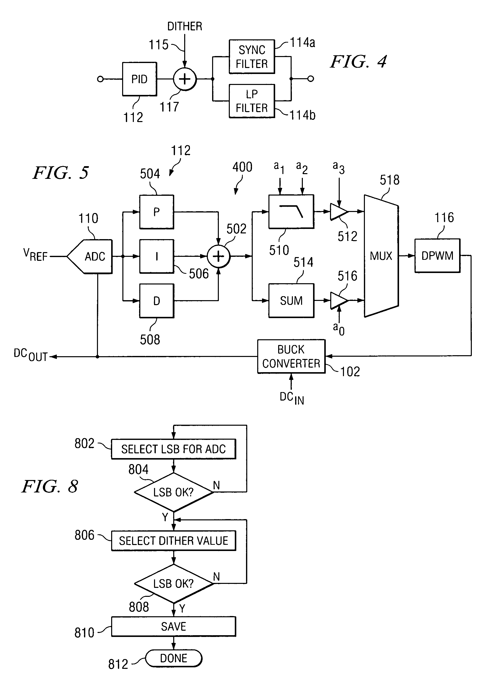 Digital PWM controller for preventing limit cycle oscillations