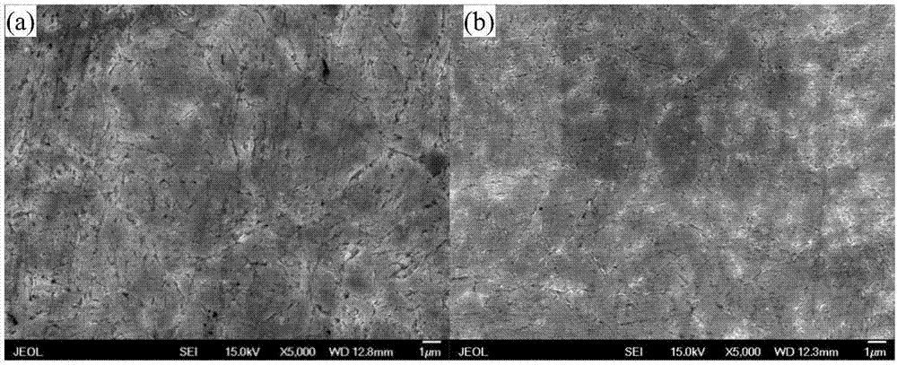 Preparation method of bearing steel capable of resisting high temperature of 400 DEG C