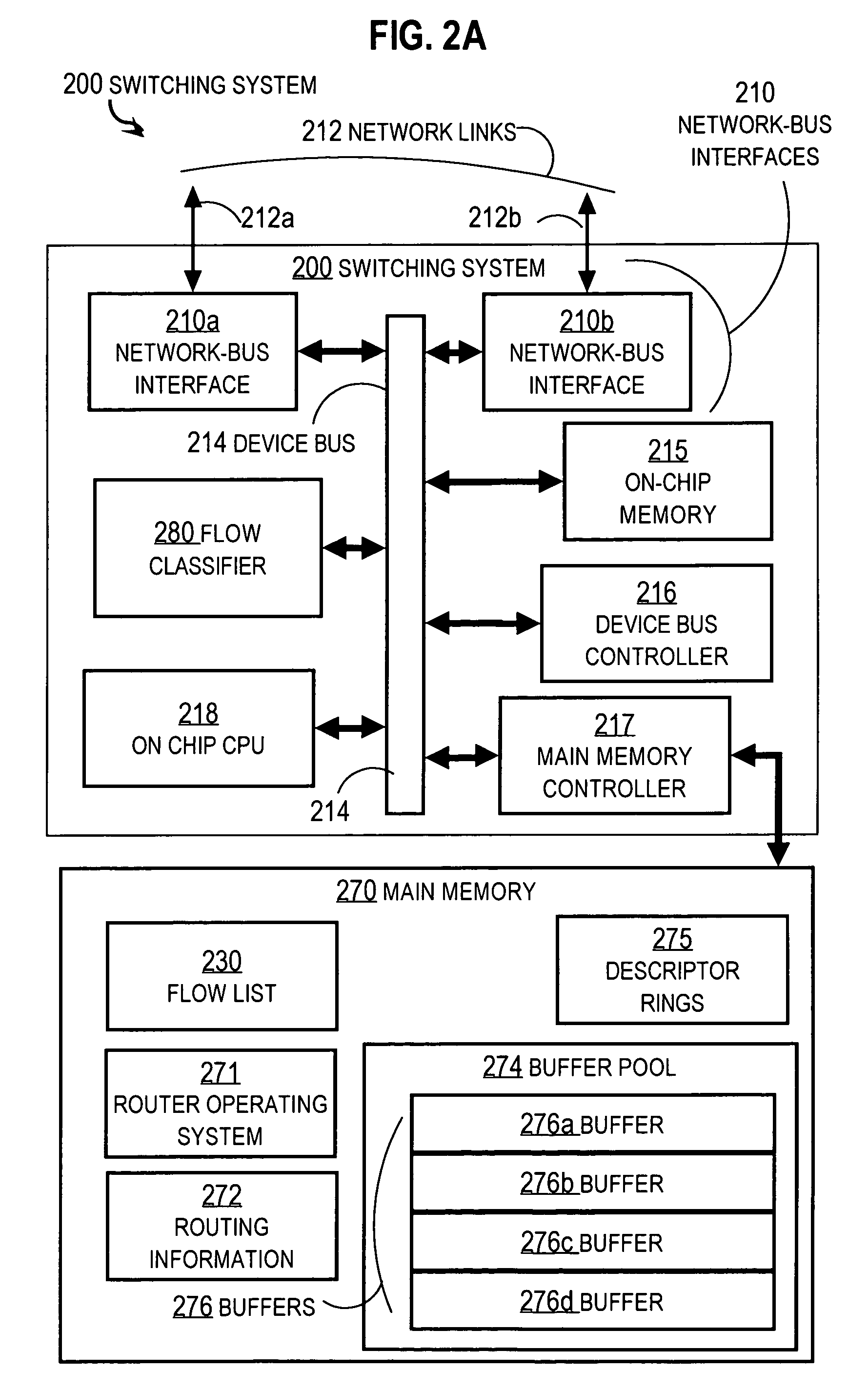 Apparatus for hardware-software classification of data packet flows