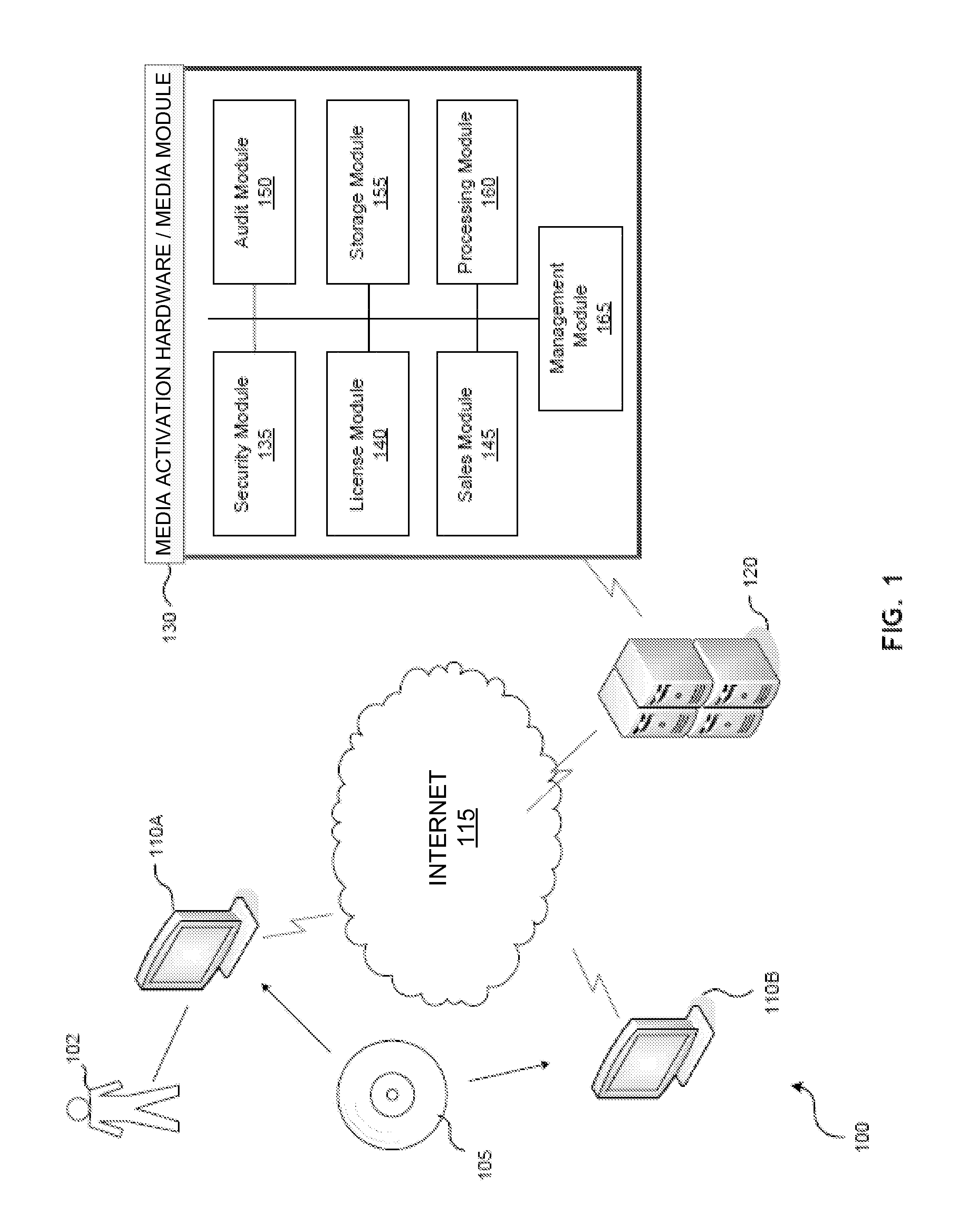 System and Method for Piracy Reduction in Software Activation