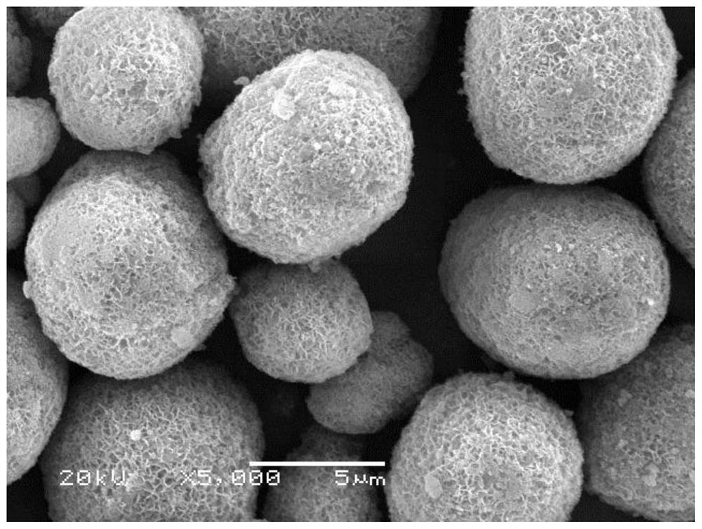 A kind of single crystal lithium ion battery ternary electrode material precursor, electrode material and its preparation method and application