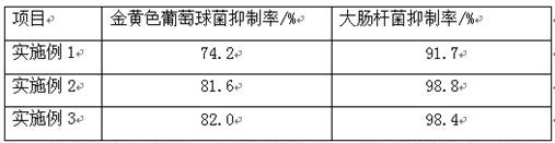 Plant immune resistance inducer containing amino-oligosaccharin and application of plant immune resistance inducer in cucumber seedling stage