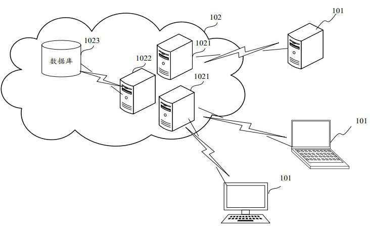 Information notification method, device and equipment and storage medium