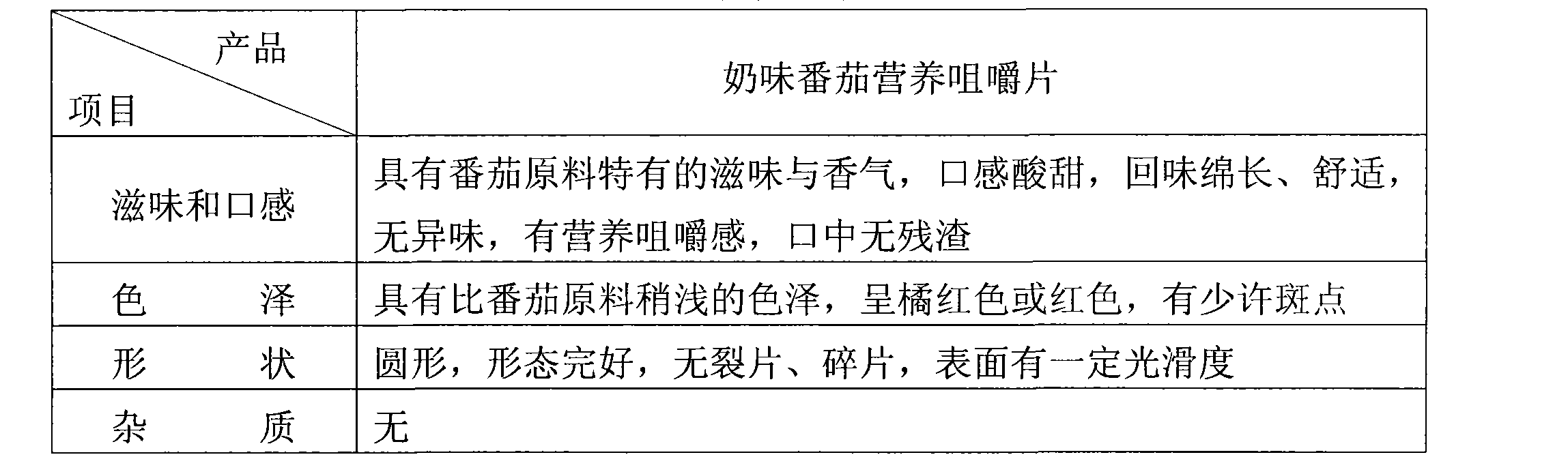 Tomato nutrient chewable tablet and preparation method thereof