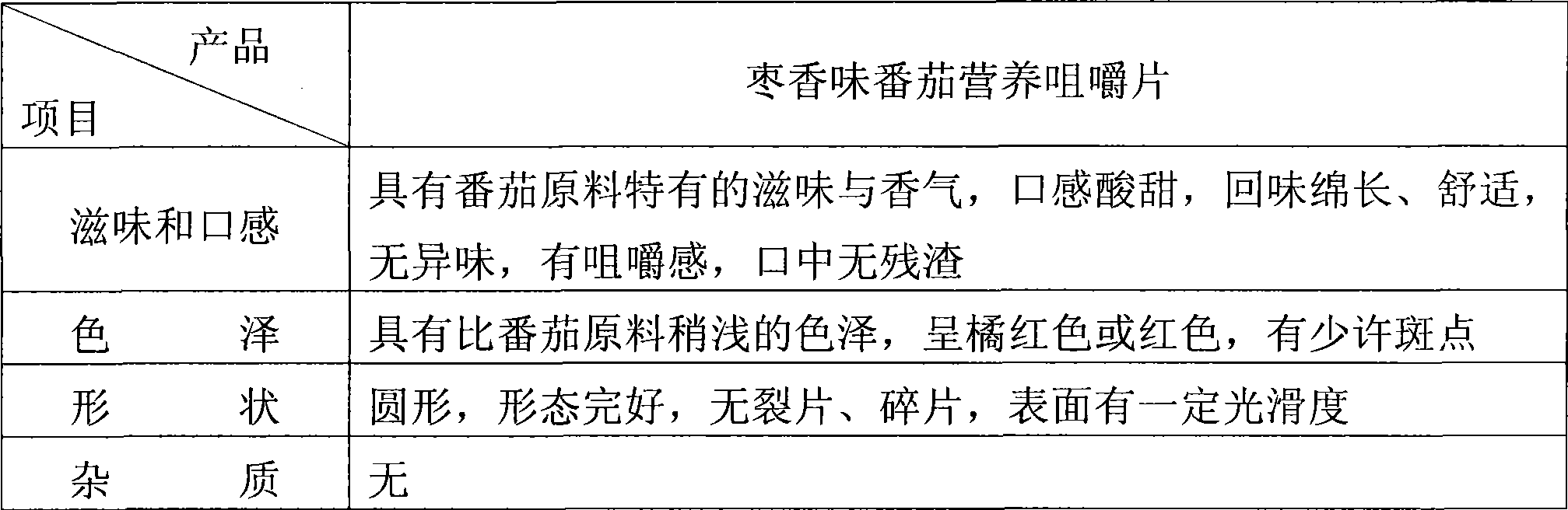 Tomato nutrient chewable tablet and preparation method thereof