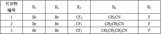 Isophthalamide compound and application thereof