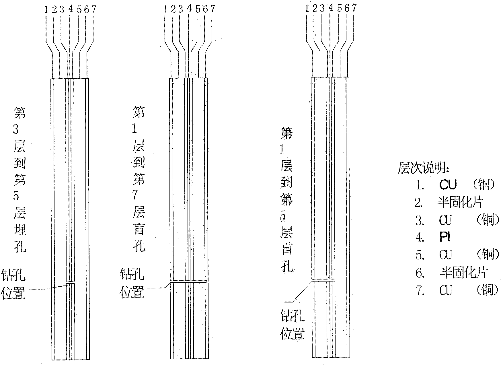 Flex-rigid integrated circuit (IC) package substrate and manufacturing method thereof