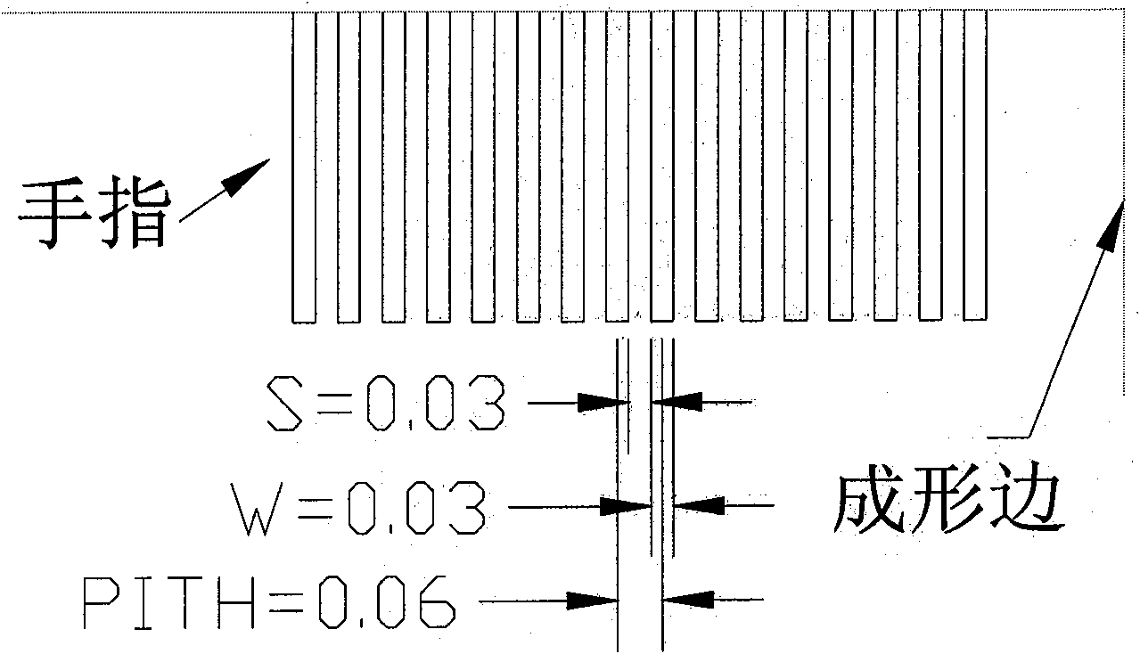 Flex-rigid integrated circuit (IC) package substrate and manufacturing method thereof