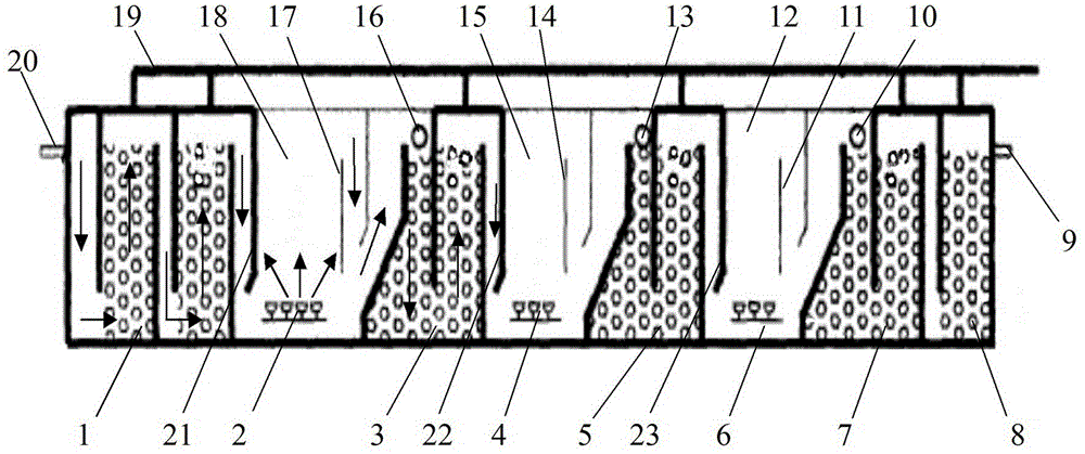 Domestic sewage non-backflow denitrification treatment device and method