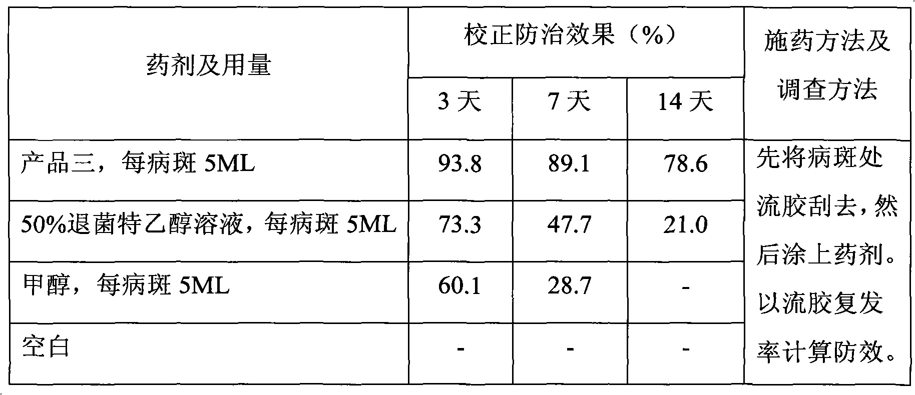 Trunk film coating agent for preventing fruit tree gummosis