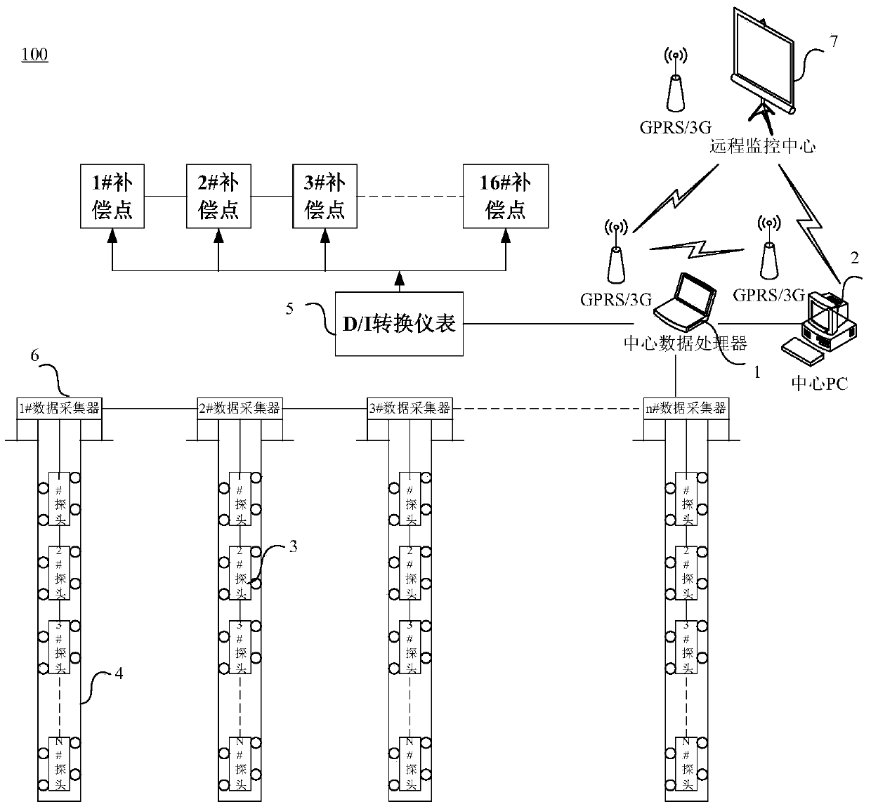 Real-time detection and control system and method for displacement and deformation of foundation pit support body