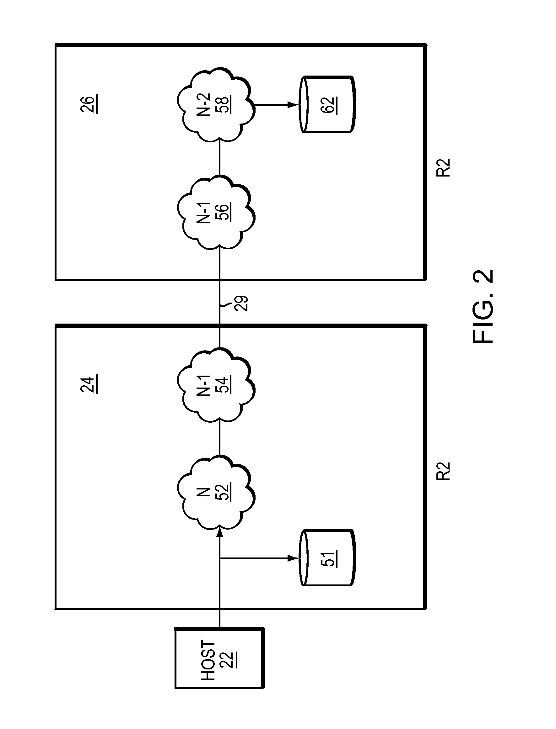 Extent commands in replication