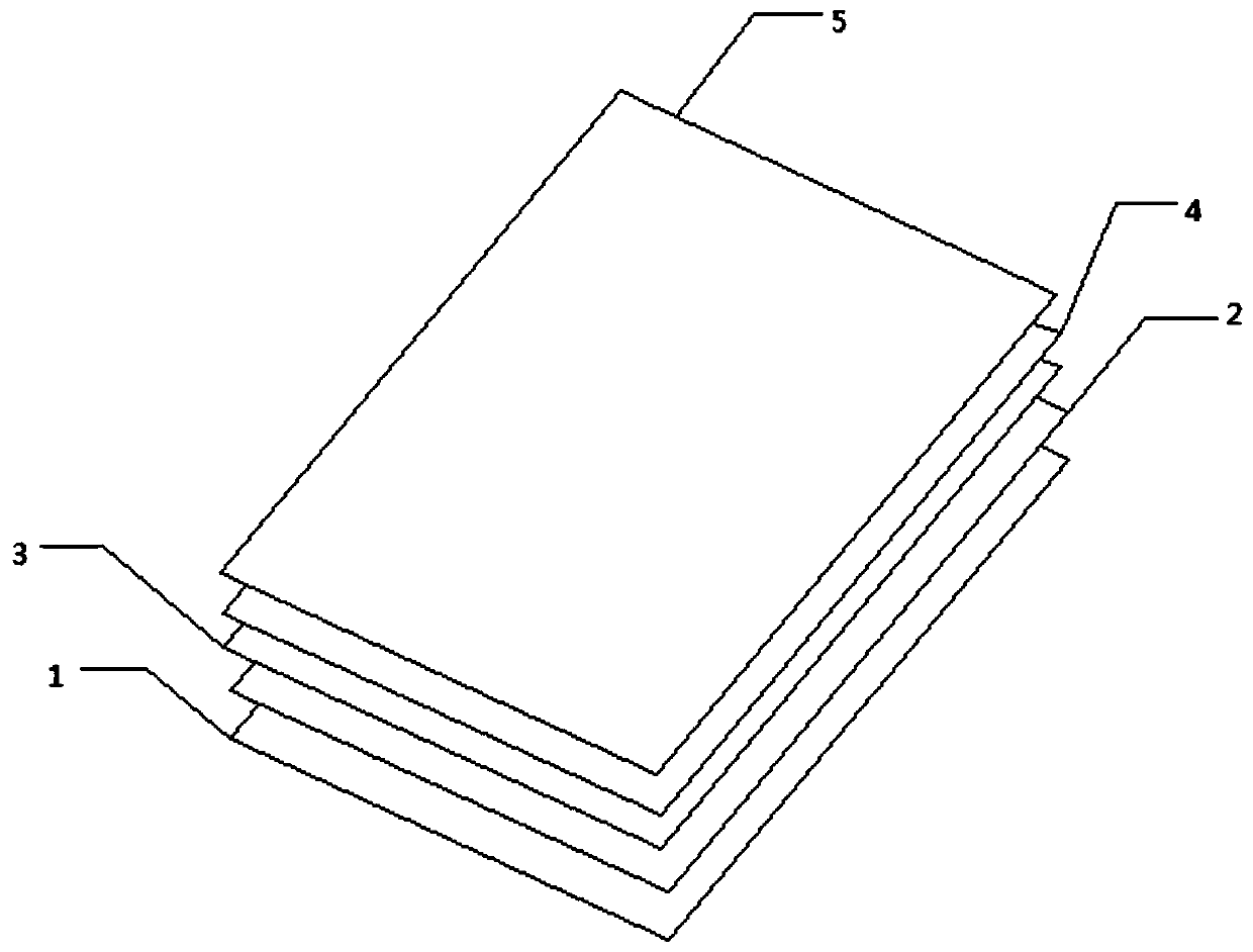 Multifunctional dimming glass and manufacturing method thereof