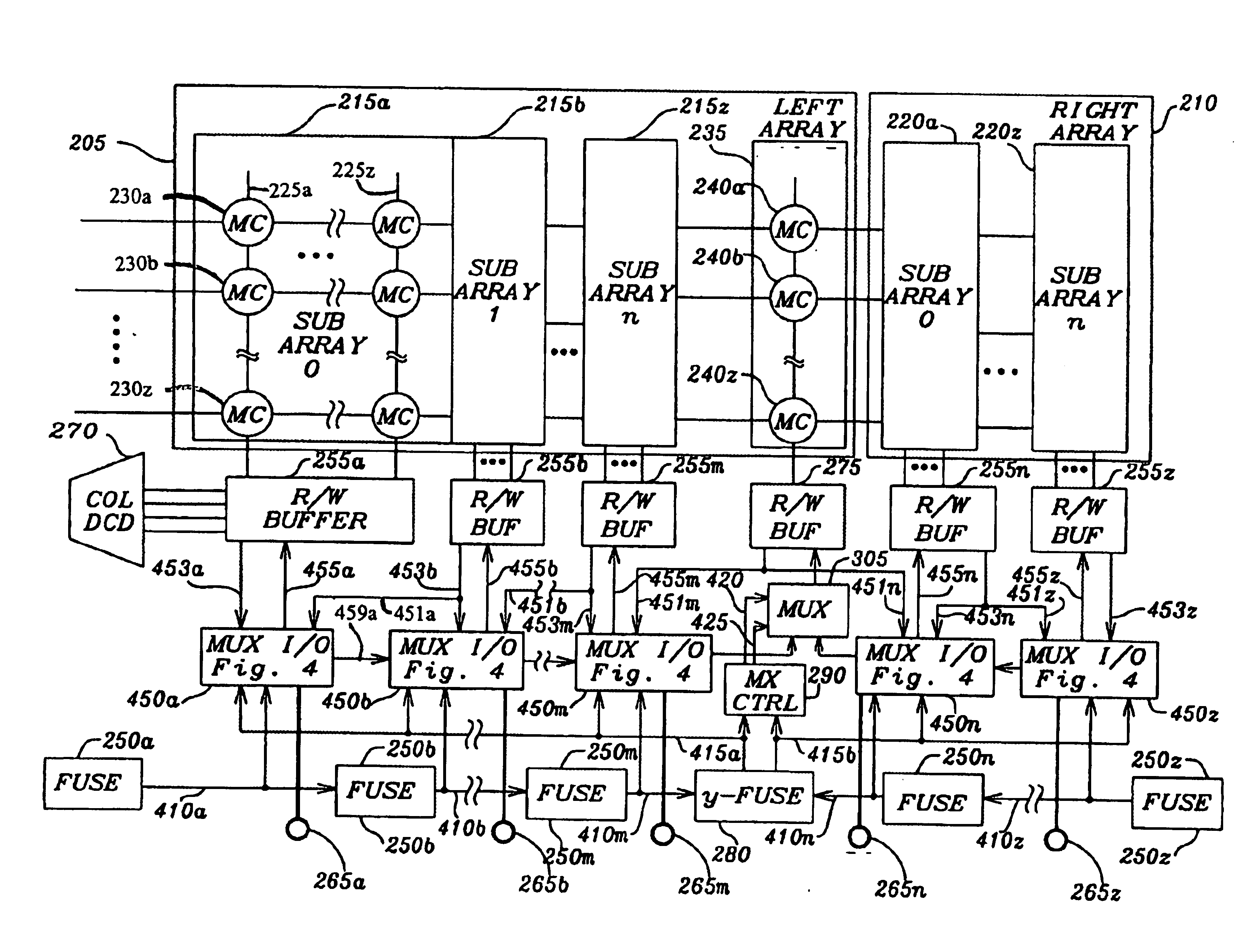 High efficiency redundancy architecture in SRAM compiler