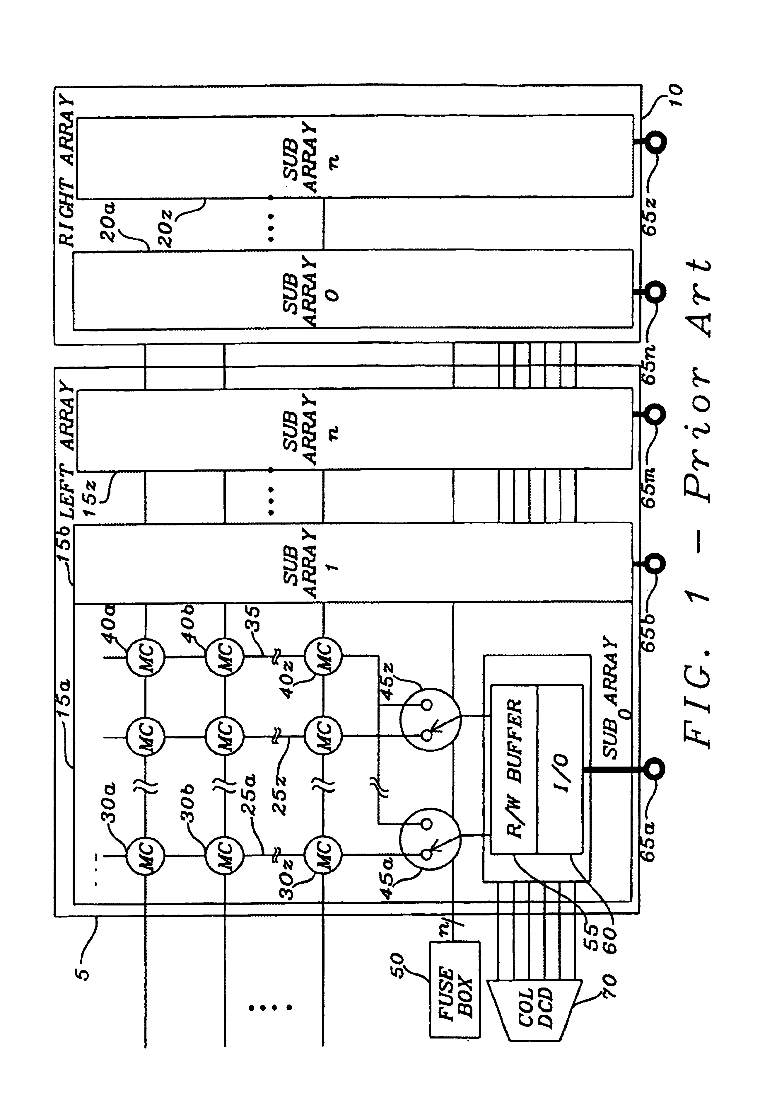 High efficiency redundancy architecture in SRAM compiler