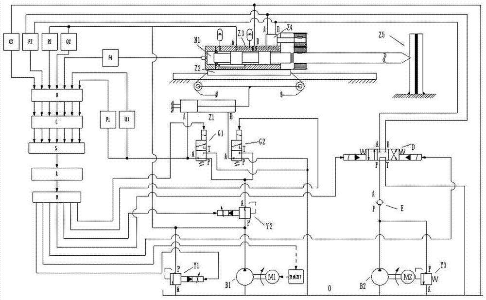 Hydraulic rock drill measuring and controlling system