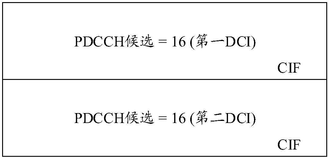 Uplink resource authorization method, device and system