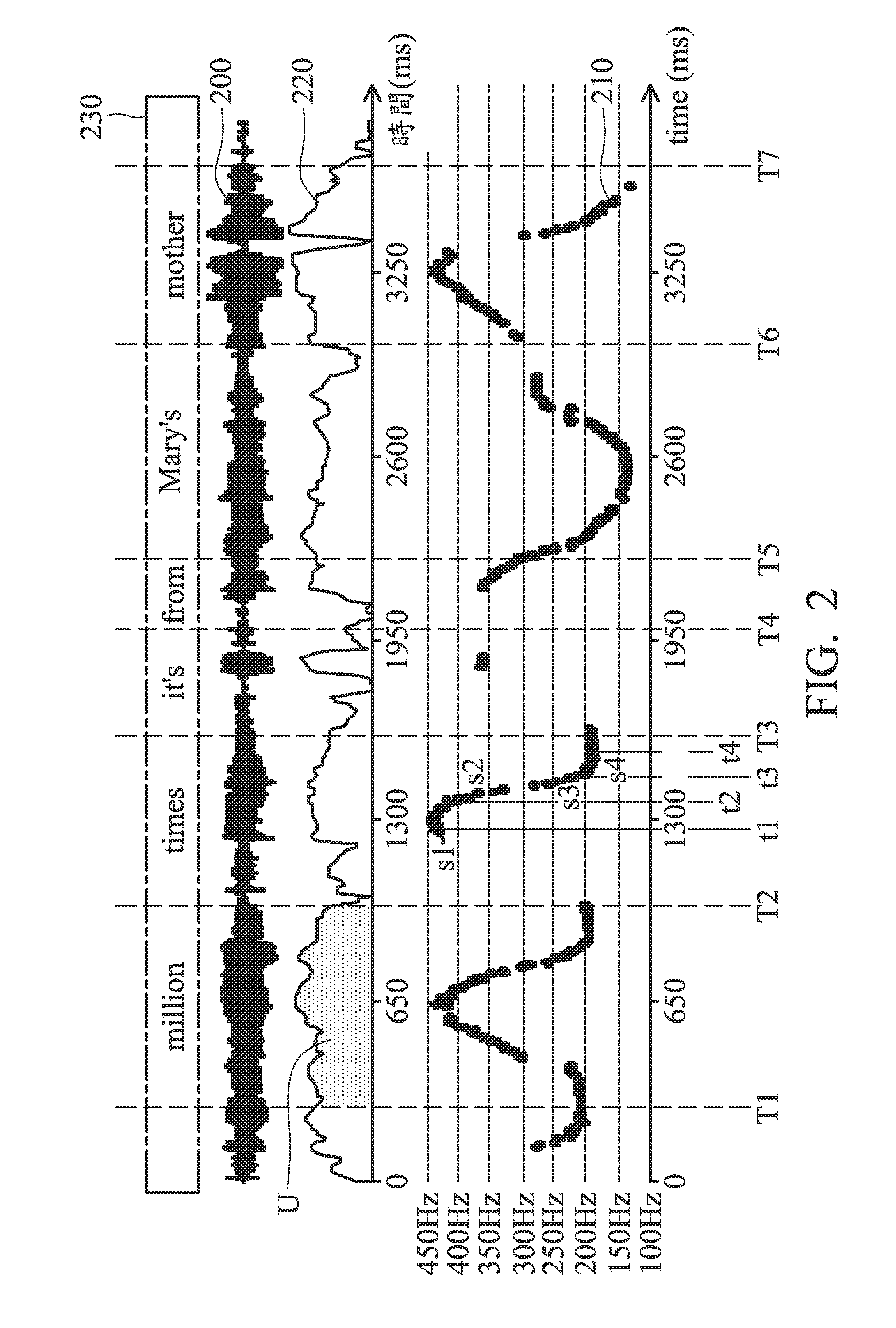 Method for displaying words and processing device and computer program product thereof