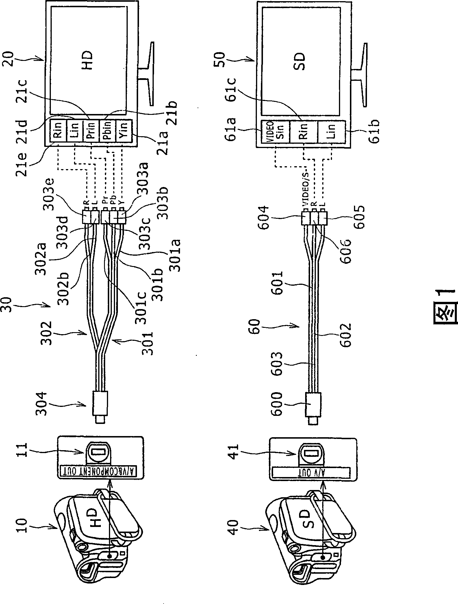 Video device, output switching method for video device, and cable discriminating method