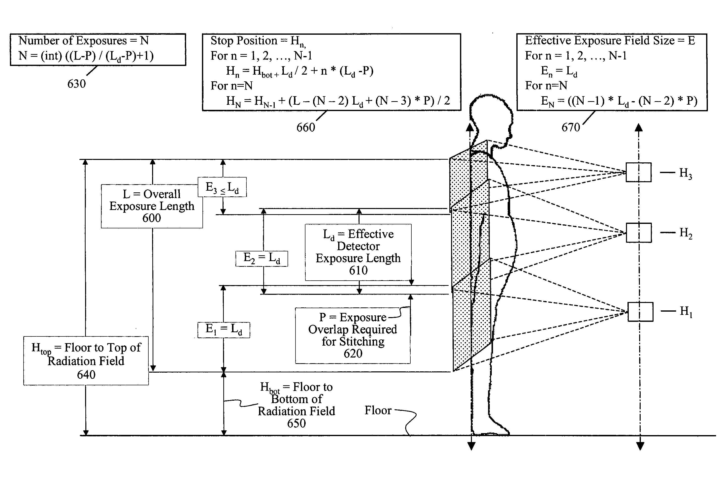 Long length imaging using digital radiography