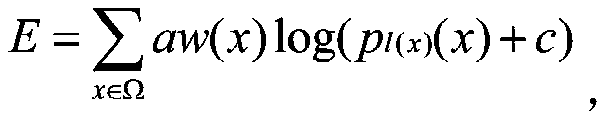 Method for obtaining position of mine underground equipment based on character image intelligent identification