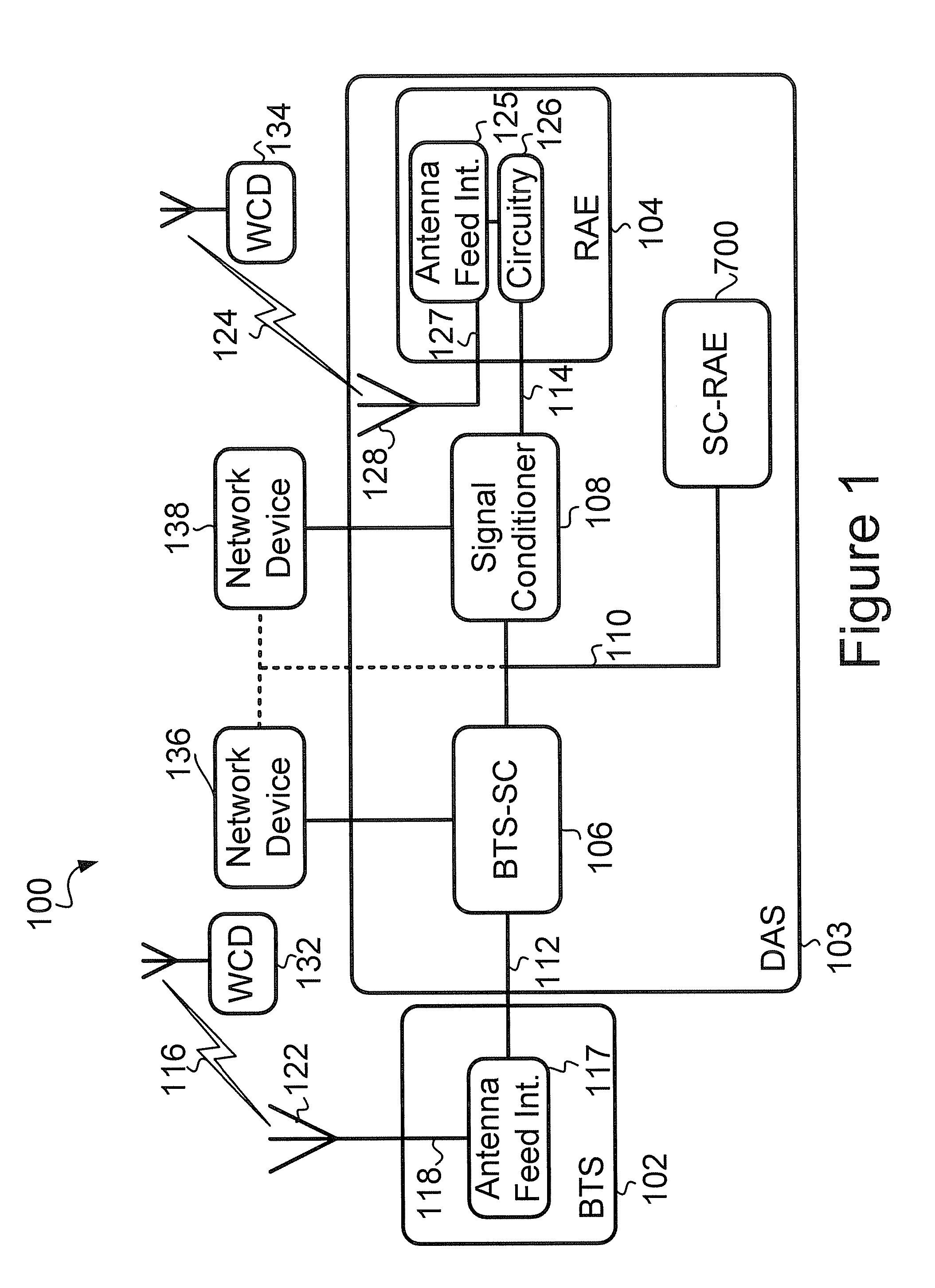 System and method for communicating a combined digital signal for wireless service via integrated hybrid fiber coax and power line communication devices for a distributed antenna system over shared broadband media