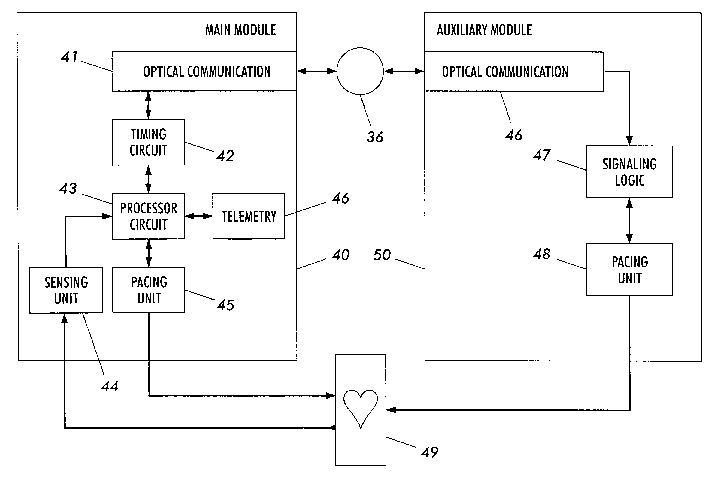 Electromagnetic interference immune tissue invasive system