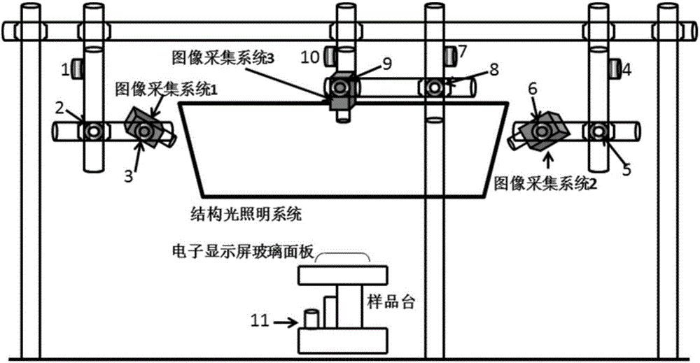 Arc-shaped glass panel defect detecting method used for curved surface electronic display screen