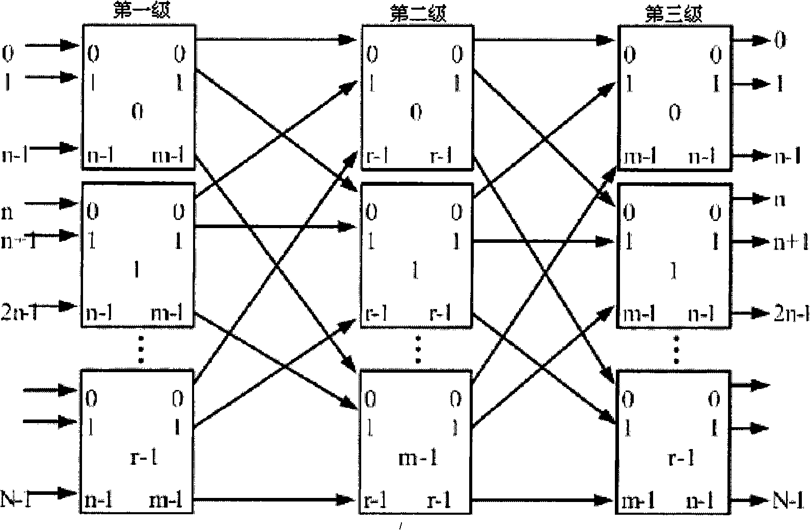 Network fault detection method, apparatus and system