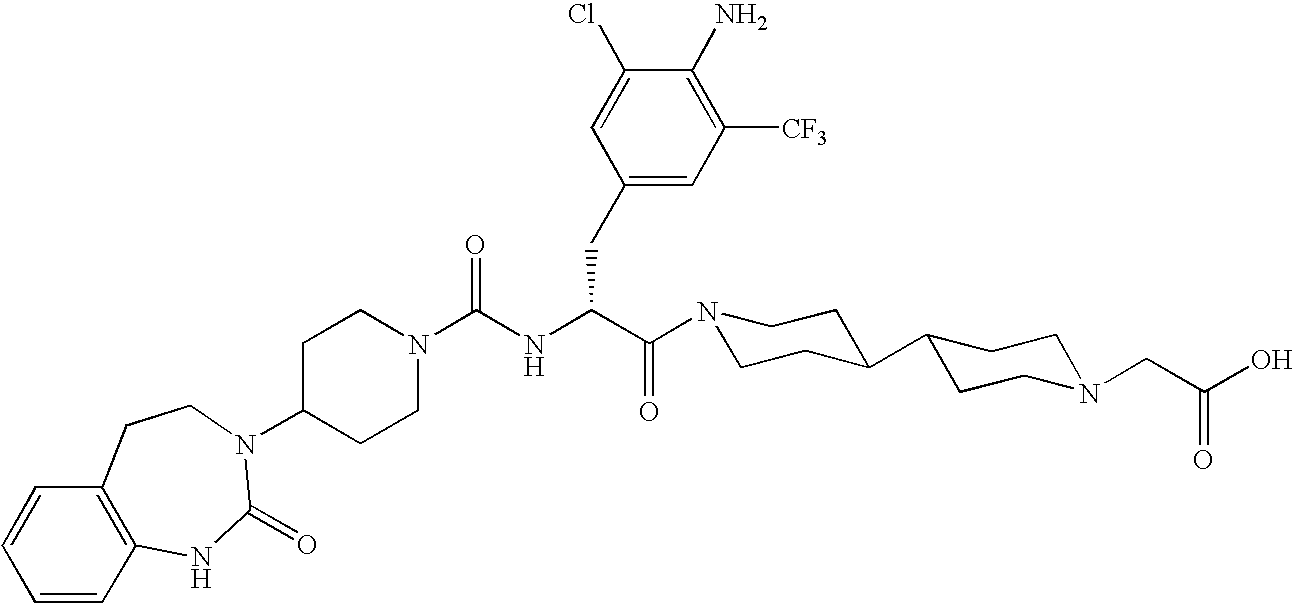 Use of selected CGRP antagonists for combating menopausal hot flushes