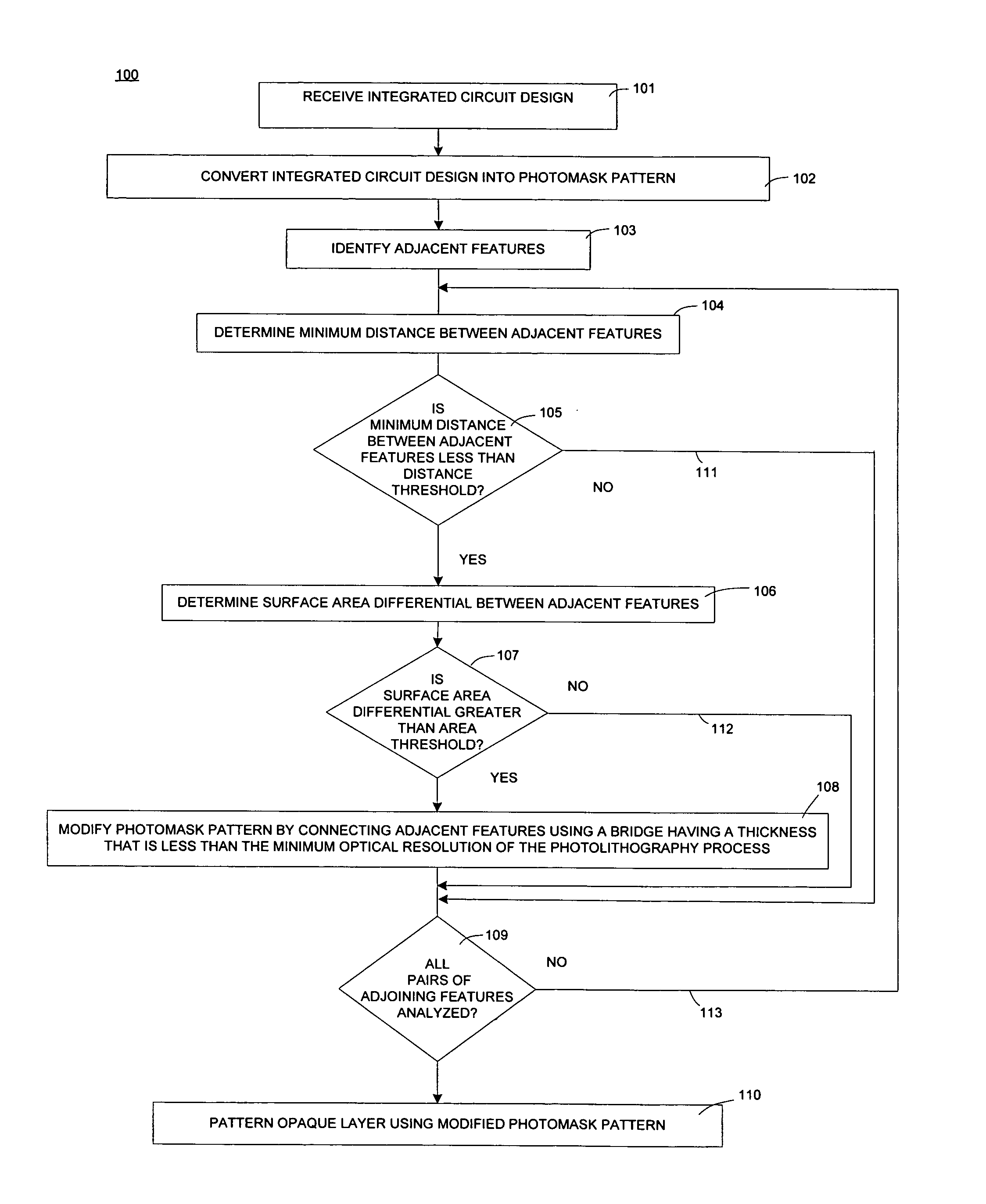 Photomask with reduced electrostatic discharge defects