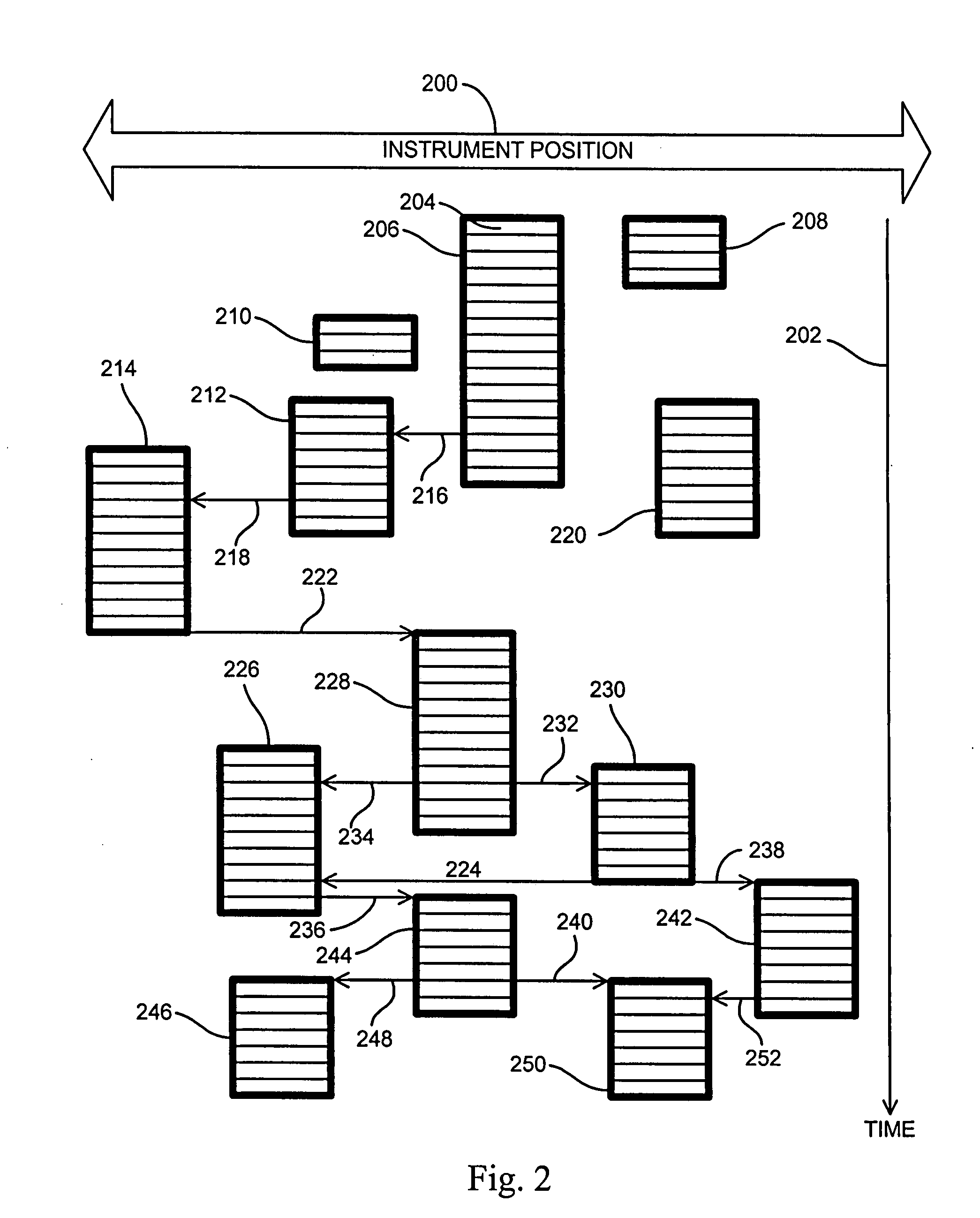 Method of automated musical instrument finger finding