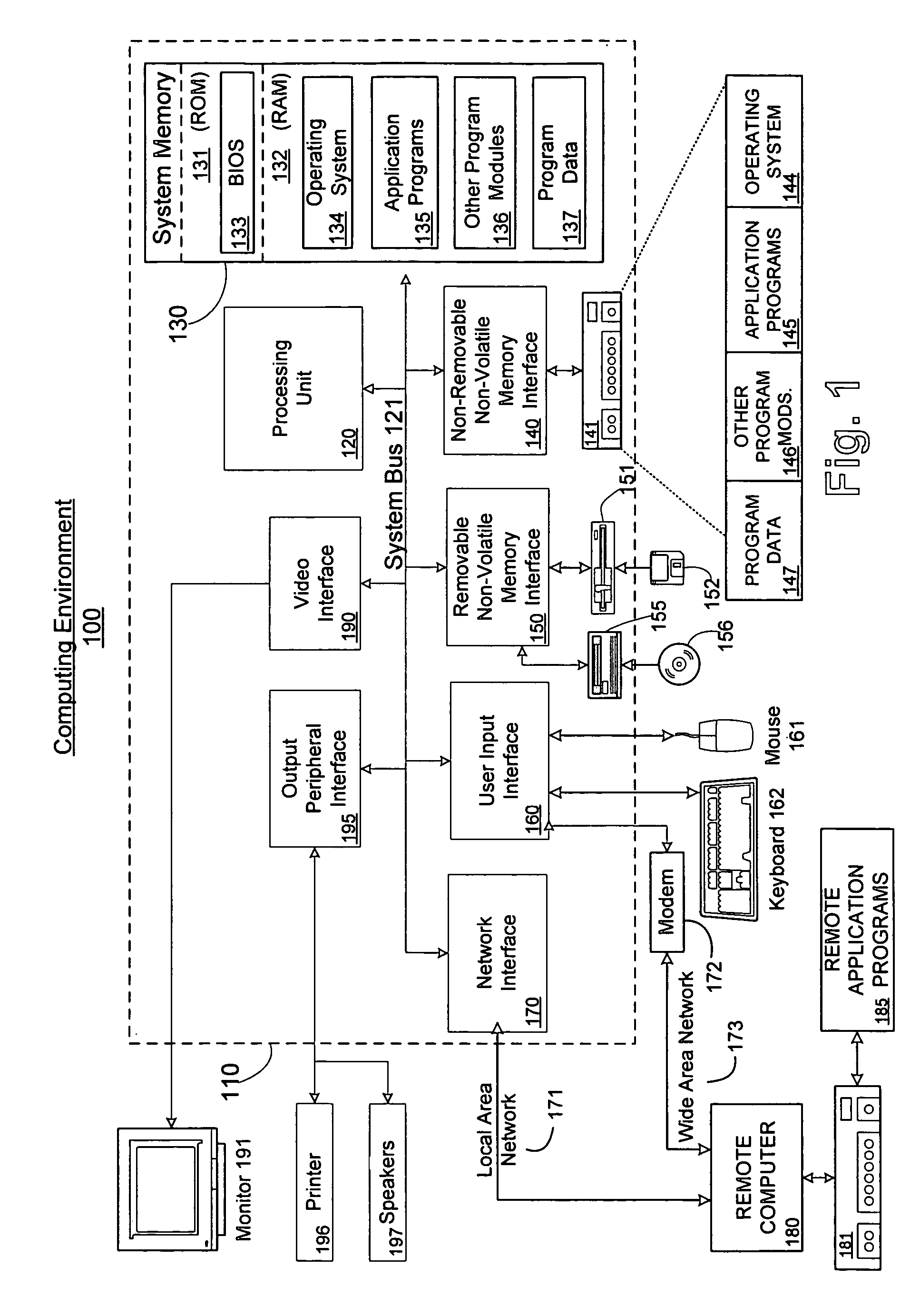 Enhanced data tip system and method