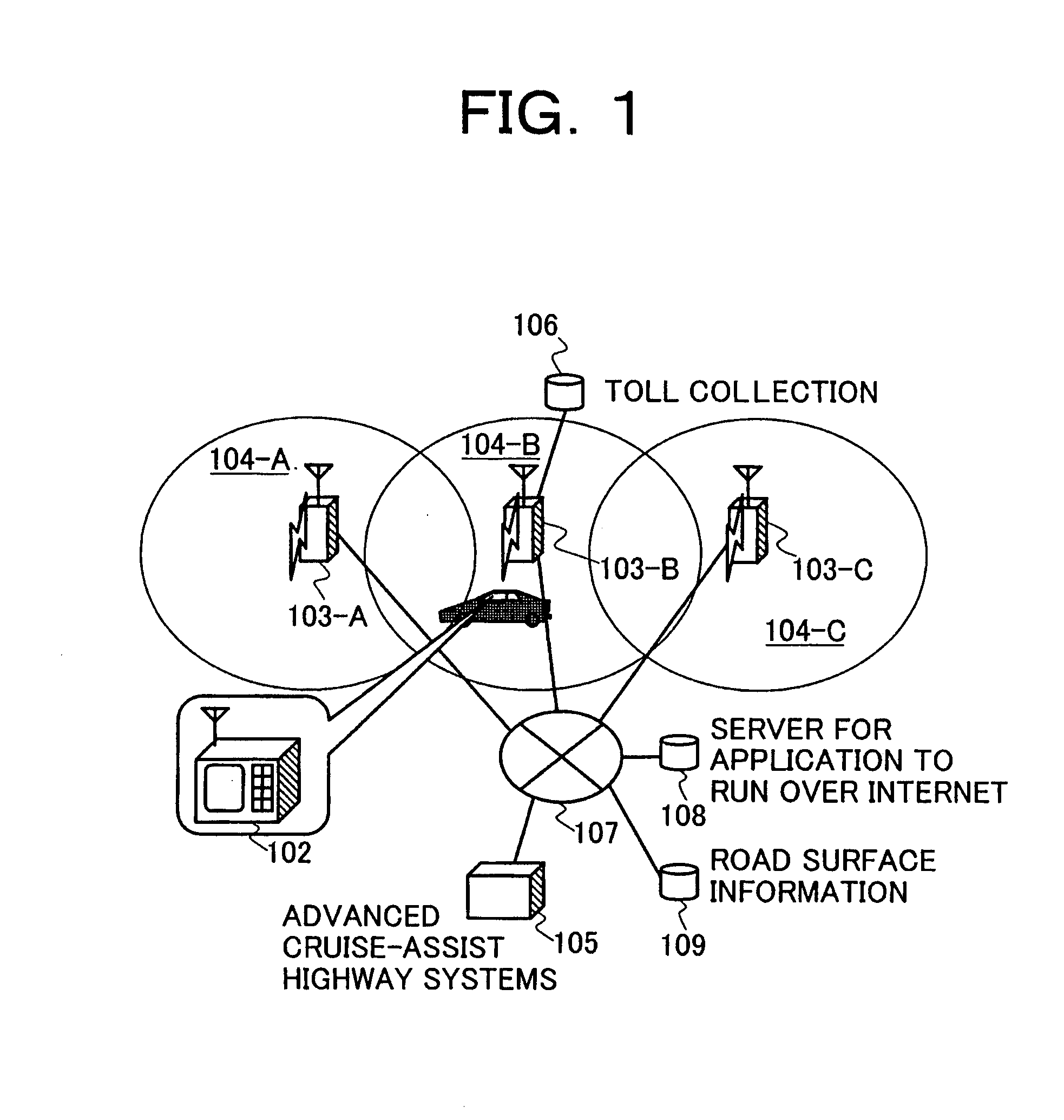 Digital radio communication system for multi-application