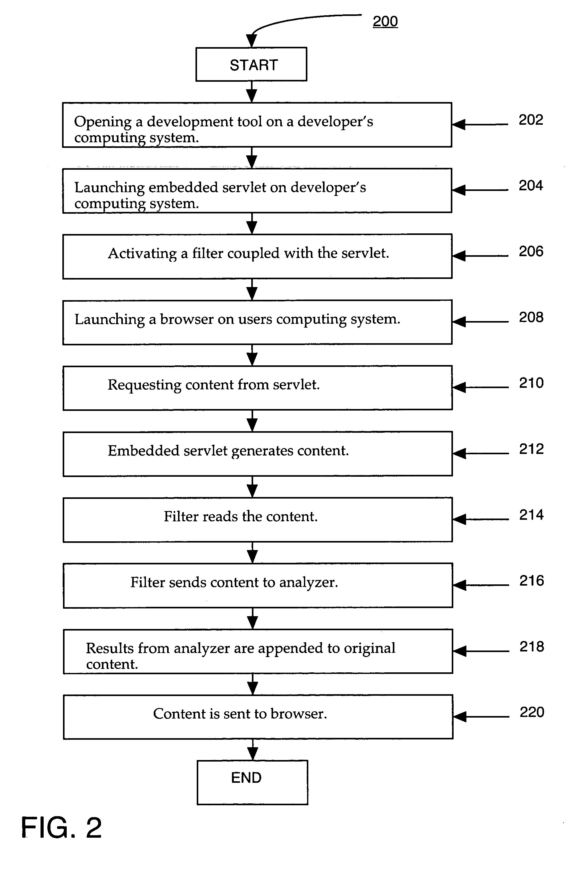 System and method for analyzing content on a web page using an embedded filter