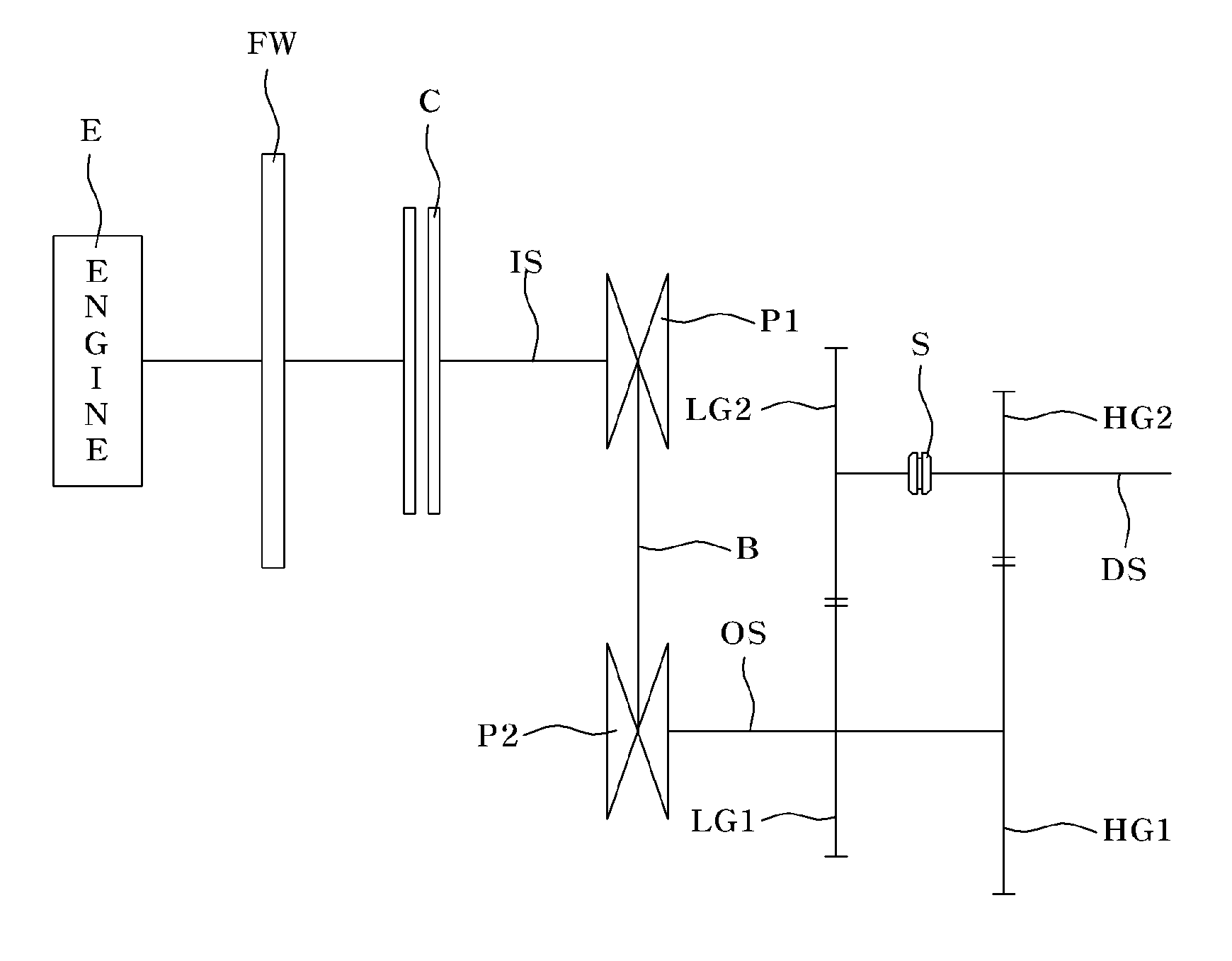 Dual mode continuously variable transmission