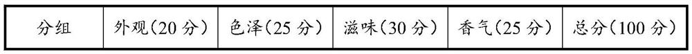 Jiashi prunus domestica compound beverage and preparation method thereof