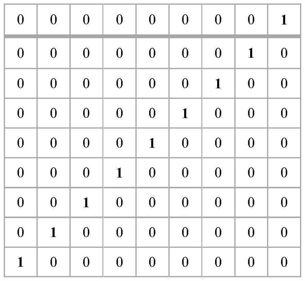 A short video copyright detection method and system