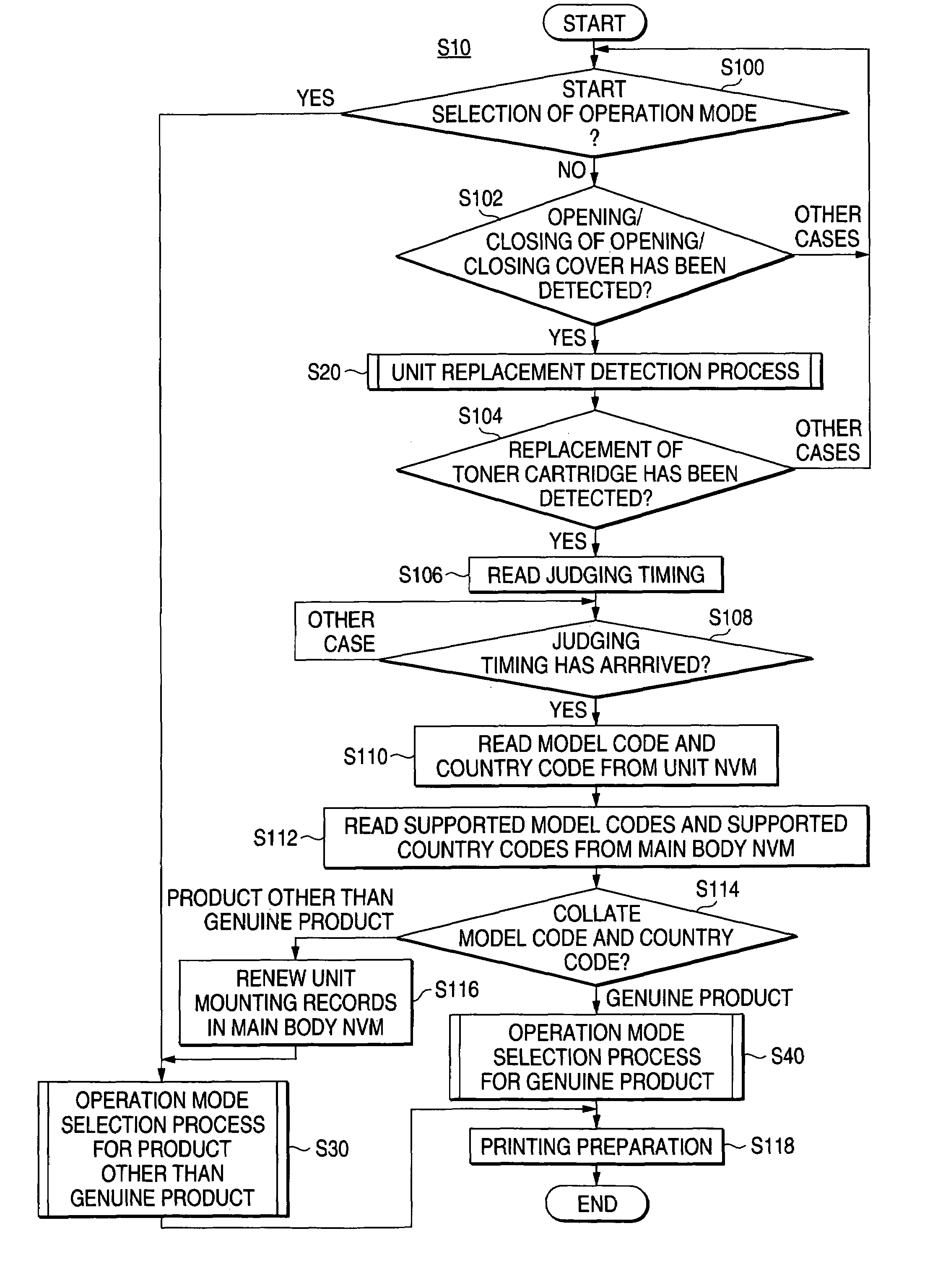 Image forming device and image forming system having a replacement unit mounted therein