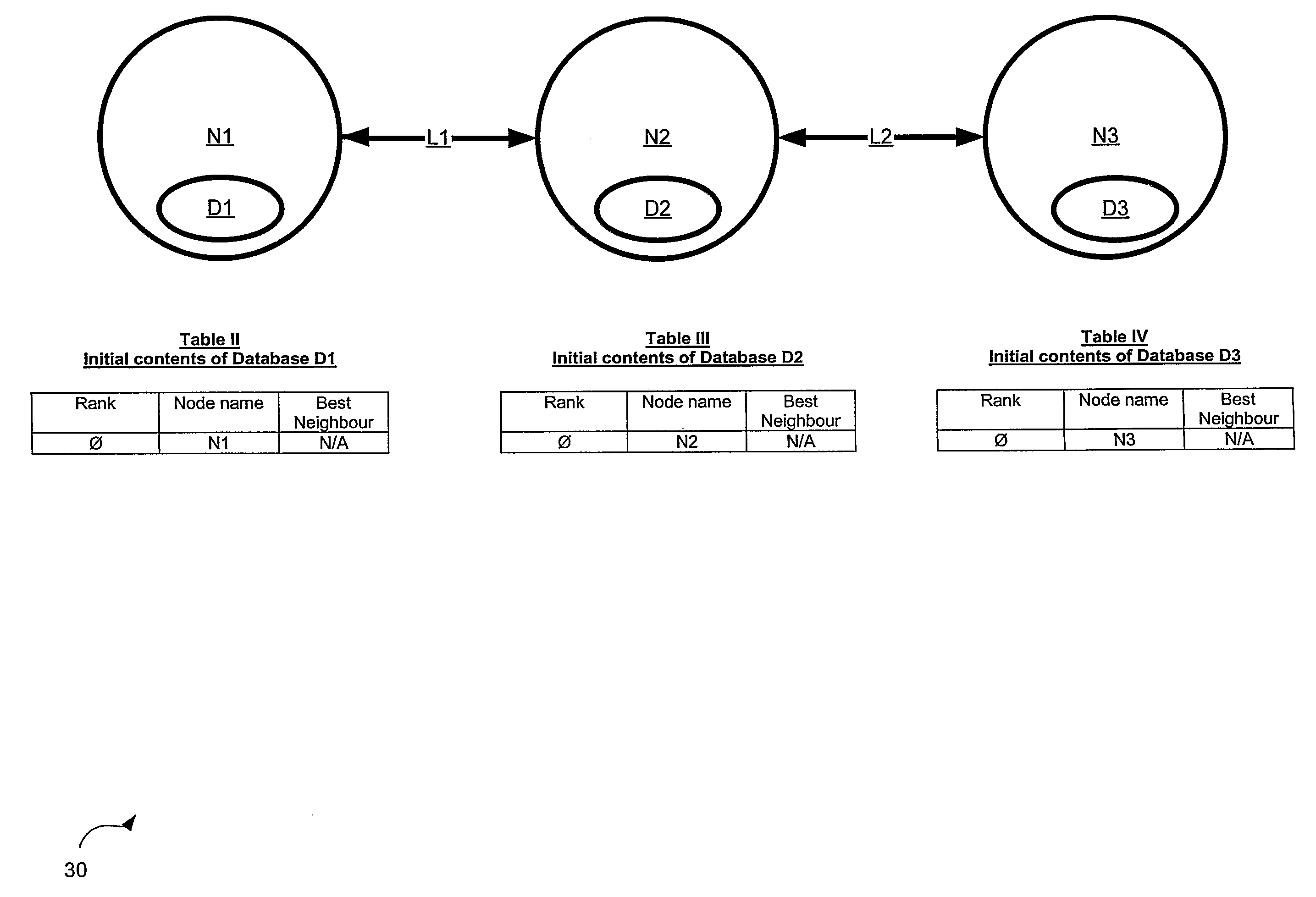 Network Architecture